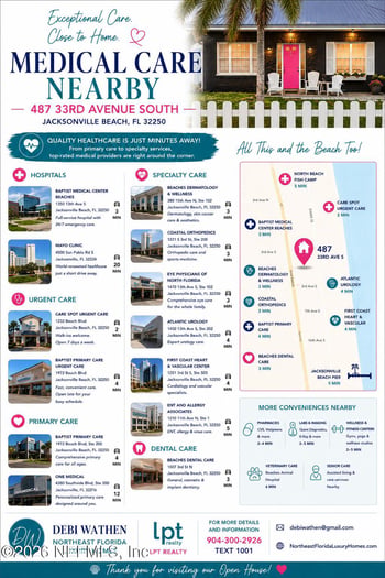487 33rd Ave S, Jacksonville Beach, FL 32250