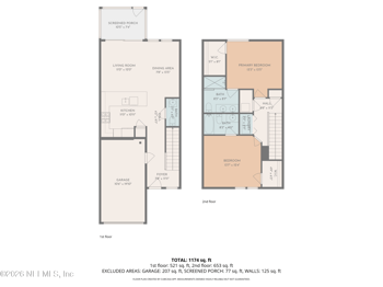 55 Canary Palm Ct, Ponte Vedra, FL 32081