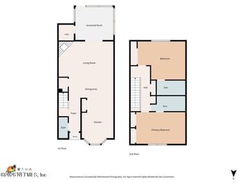 5572 Bryner Dr, Jacksonville, FL 32244