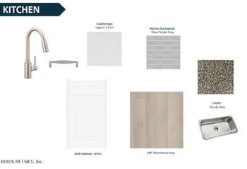 606 Luminous Ave, St Johns, FL 32259