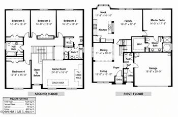 618 Wakeview Dr, Orange Park, FL 32065