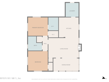 6918 Park Cir, Jacksonville, FL 32208