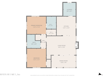 6918 Park Cir, Jacksonville, FL 32208