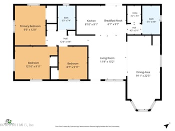 7028 Lincoln Cir W, Jacksonville, FL 32209