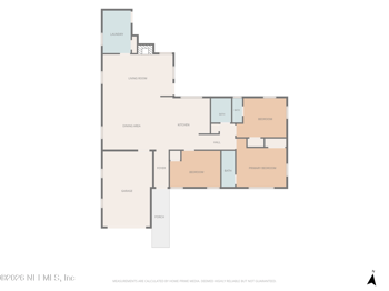 7059 Tynan Ave, Jacksonville, FL 32211