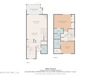 7623 Baymeadows Cir W #2022, Jacksonville, FL 32256