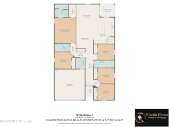 8515 Lake George Cir E, Macclenny, FL 32063