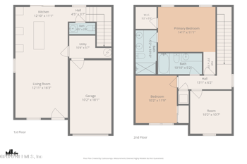 863 W 6th St, St Augustine, FL 32084