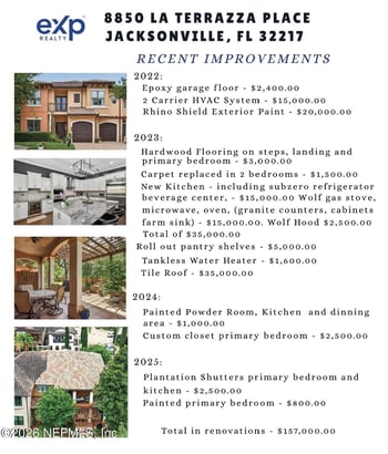 8850 La Terrazza Pl, Jacksonville, FL 32217