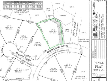 0 Brookstone Dr Lot 22, Burlington, NC 27215