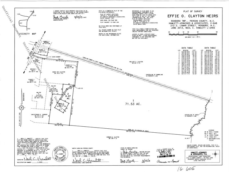 0 Chub Lake Rd, Roxboro, NC 27574