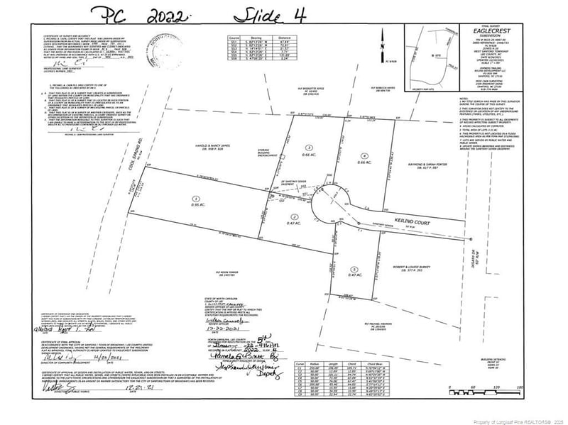 Cool Springs Rd, Sanford, NC 27330