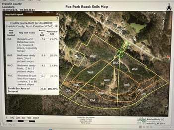 Fox Park Rd, Louisburg, NC 27549