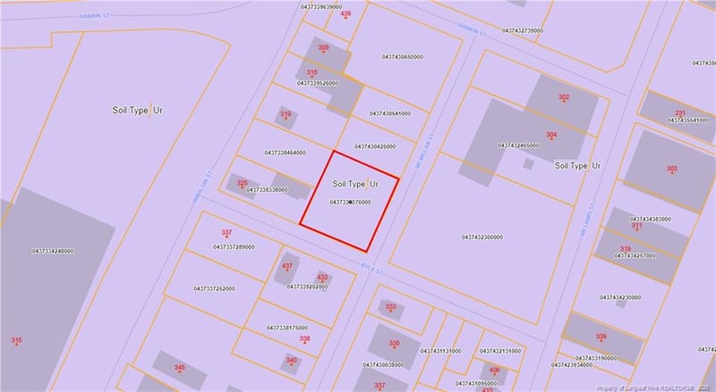 Kyle & Mcmillan St, Fayetteville, NC 28301