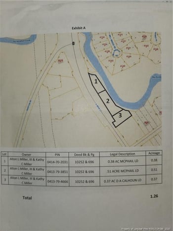 Main St, Hope Mills, NC 28348