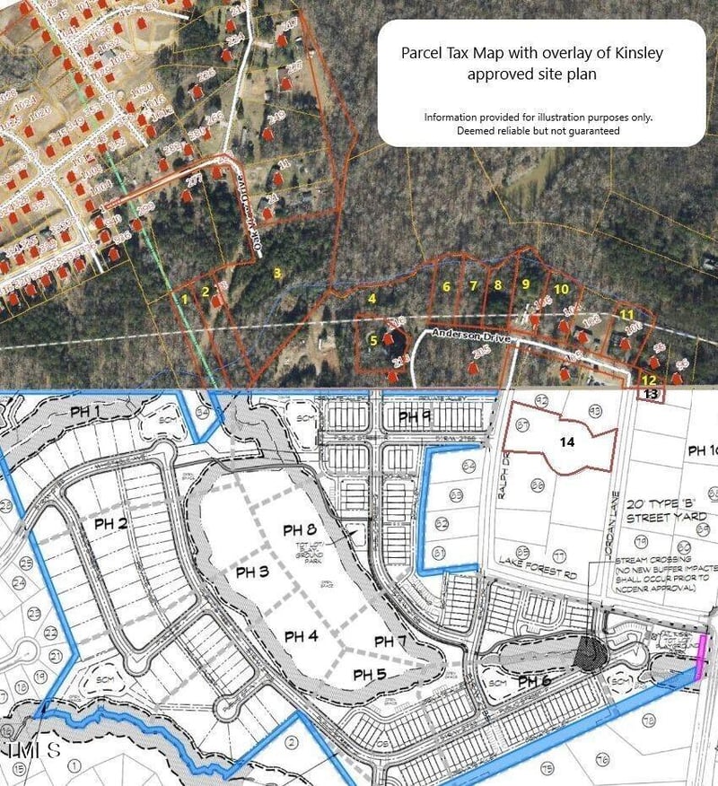 Ralph Dr, Wake Forest, NC 27587