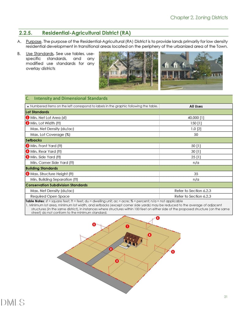 0 Us Hwy 15 501, Pittsboro, NC 27312