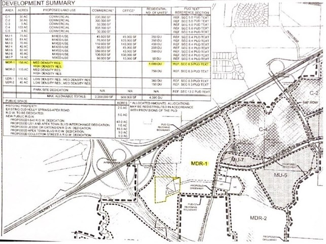 Veridea Pw Lot 2, Apex, NC 27539