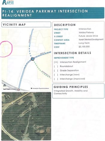 Veridea Pw Lot 2, Apex, NC 27539