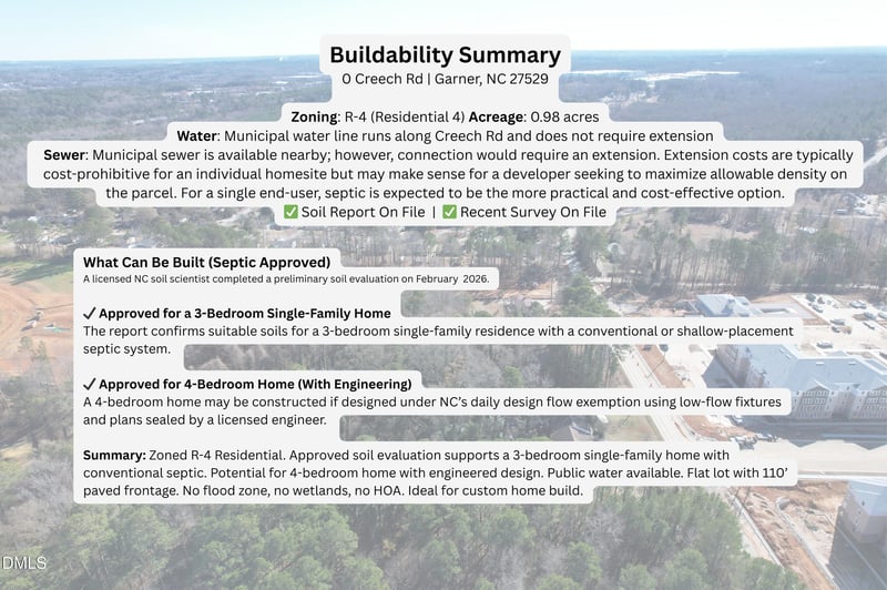 00-00 Creech Rd Lot 00, Garner, NC 27529