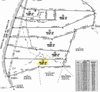 00-1 Goochs Mill Rd, Oxford, NC 27565