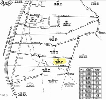 00-2 Goochs Mill Rd, Oxford, NC 27565