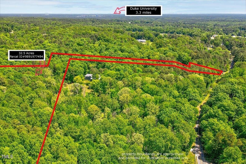 000 Mt Sinai Rd Lot 3, Durham, NC 27705