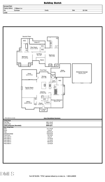 1 Bittern Ln, Durham, NC 27705