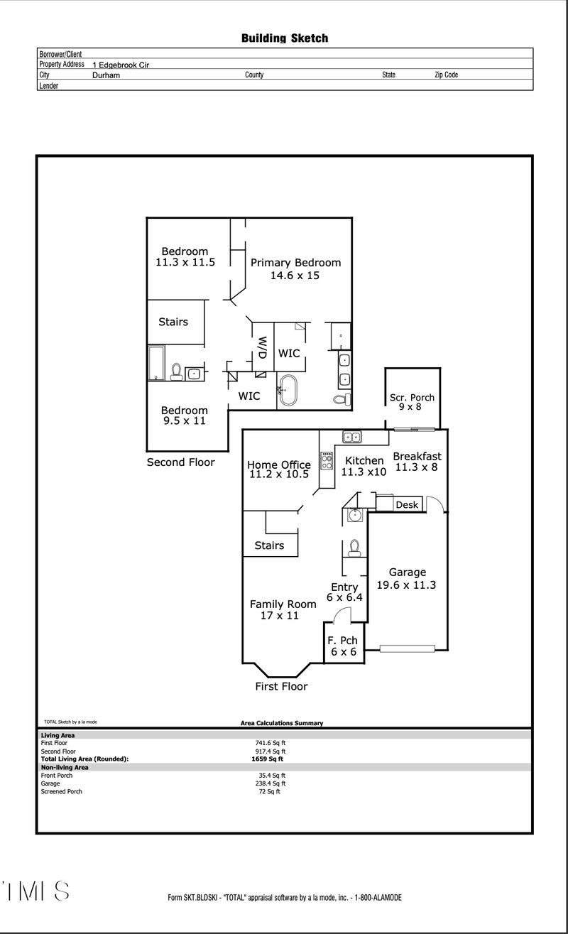 1 Edgebrook Cir, Durham, NC 27703