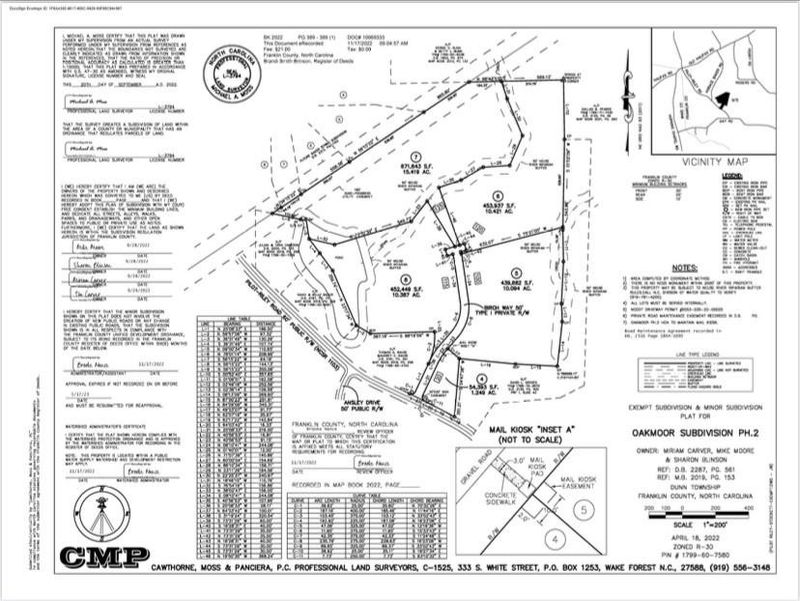 10 Birchway Dr Lot 10, Zebulon, NC 27597