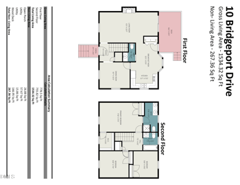 10 Bridgeport Dr, Durham, NC 27713