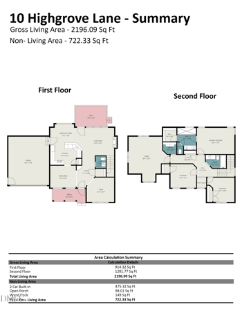 10 Highgrove Ln, Durham, NC 27713