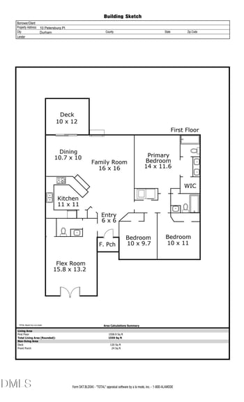 10 Petersburg Pl, Durham, NC 27703