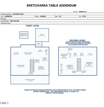 100 Raven Ln, Carrboro, NC 27510