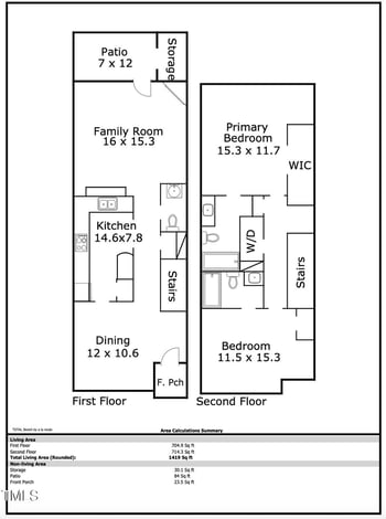 100 Stratford Lakes Dr #227, Durham, NC 27713