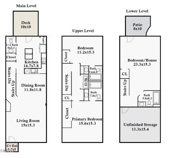 100 Stratford Lakes Dr #262, Durham, NC 27713