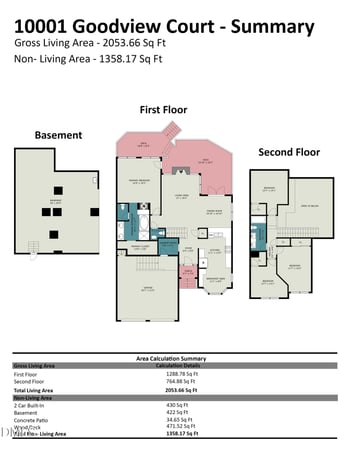 10001 Goodview Ct, Raleigh, NC 27613