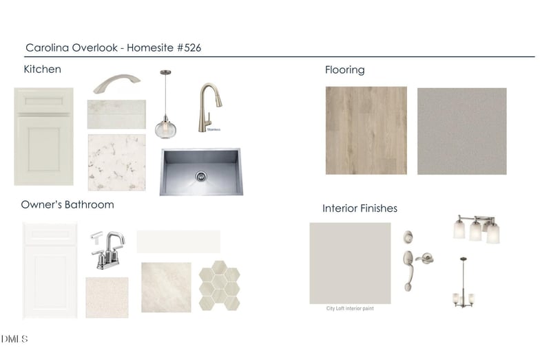 10008 Omaha Way, Clayton, NC 27520