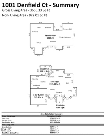 1001 Denfield Ct, Raleigh, NC 27615