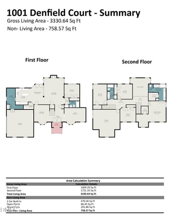 1001 Denfield Ct, Raleigh, NC 27615