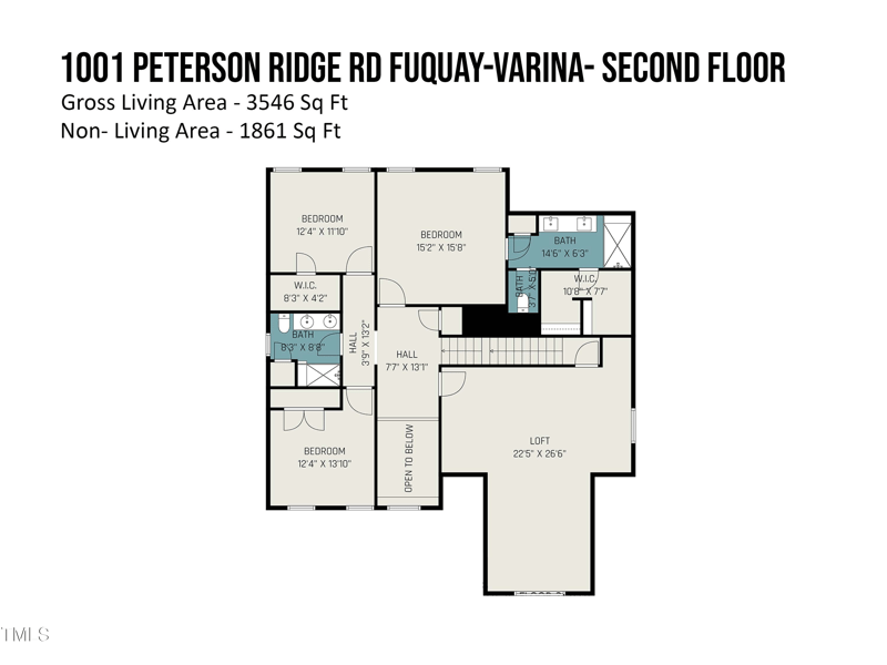 1001 Peterson Ridge Rd, Fuquay Varina, NC 27526