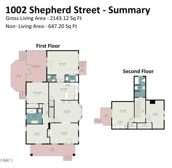 1002 Shepherd St, Durham, NC 27707