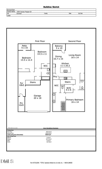 1003 Canary Pepper Dr, Durham, NC 27713