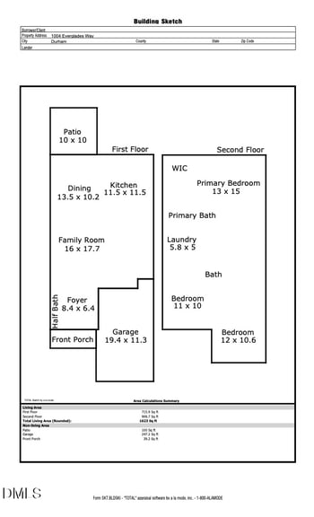 1004 Everglades Way, Durham, NC 27713
