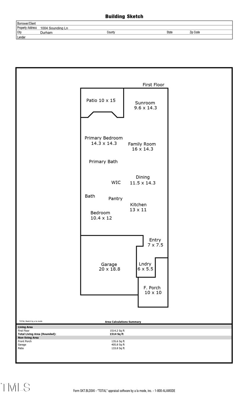 1004 Sounding Ln, Durham, NC 27703