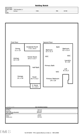 1004 Woodhall Ln, Durham, NC 27712