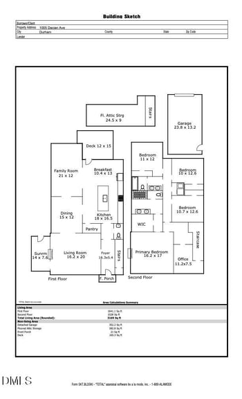 1005 Dacian Ave, Durham, NC 27701