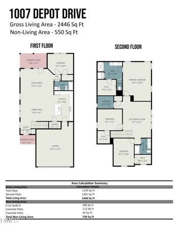 1007 Depot Dr, Durham, NC 27703