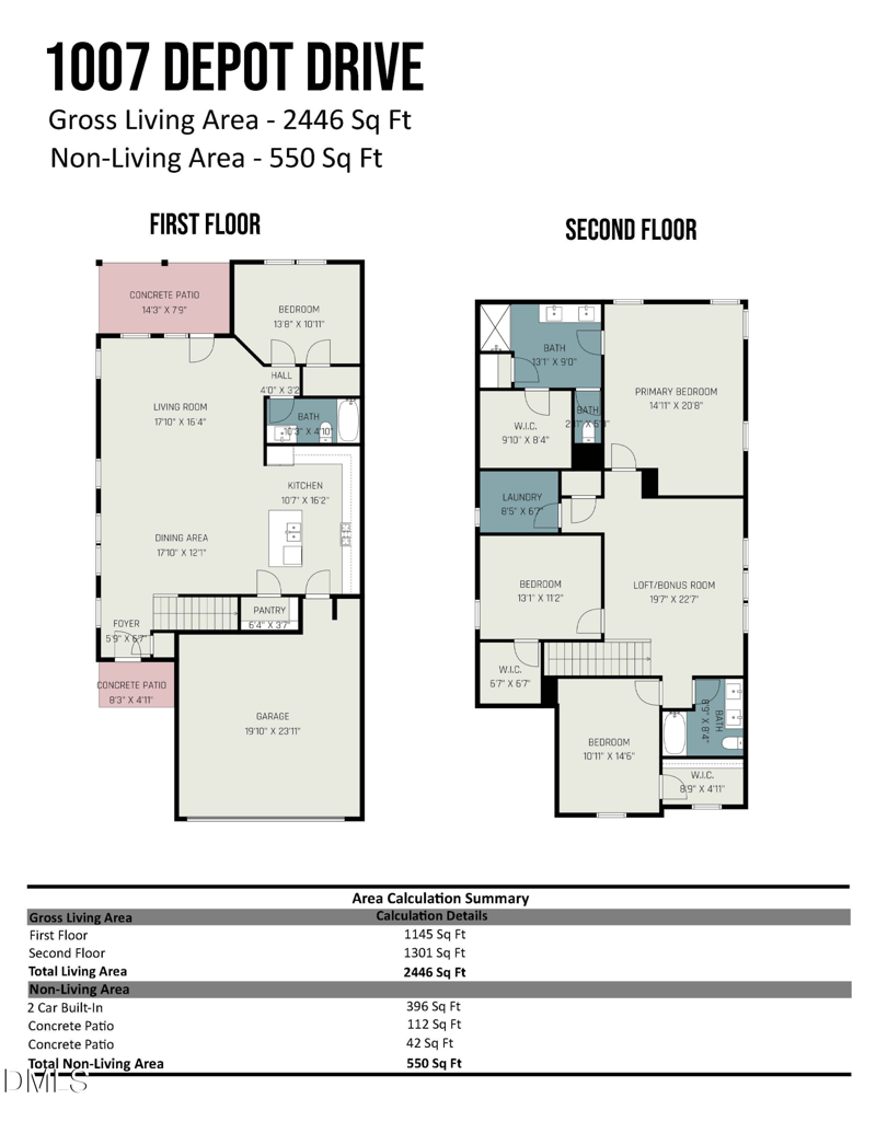 1007 Depot Dr, Durham, NC 27703