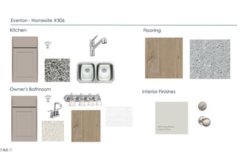 1007 Sparkling Water Way, Durham, NC 27703